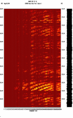 spectrogram thumbnail