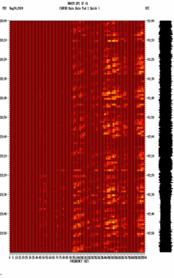 spectrogram thumbnail