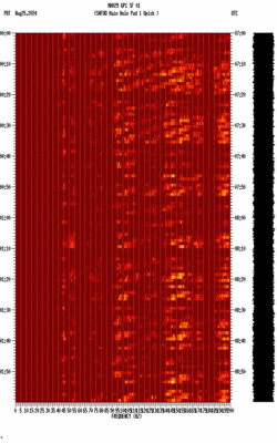 spectrogram thumbnail