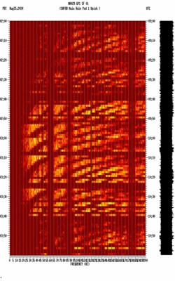 spectrogram thumbnail