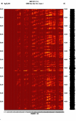 spectrogram thumbnail