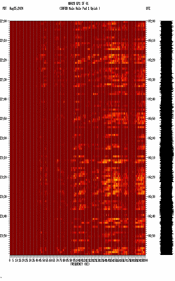 spectrogram thumbnail