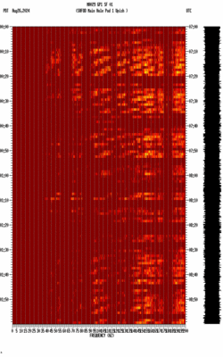 spectrogram thumbnail