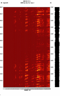 spectrogram thumbnail