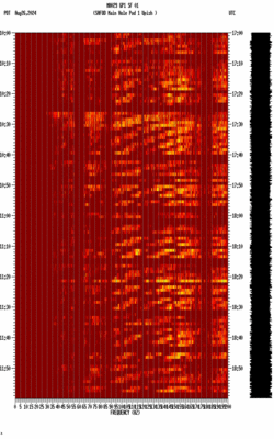 spectrogram thumbnail