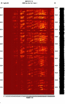 spectrogram thumbnail