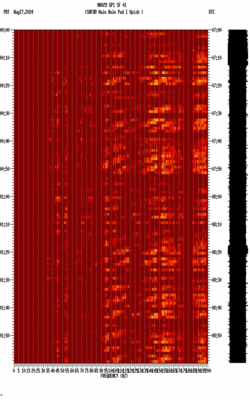 spectrogram thumbnail