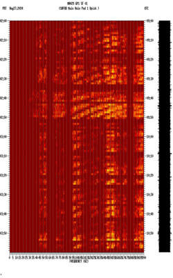 spectrogram thumbnail