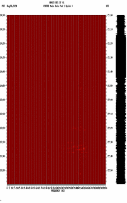 spectrogram thumbnail