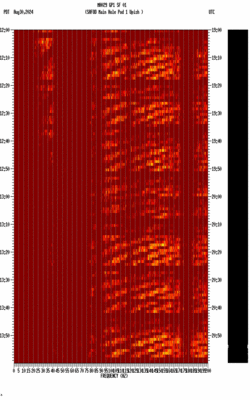 spectrogram thumbnail