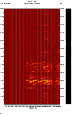 spectrogram thumbnail