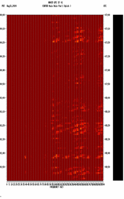 spectrogram thumbnail