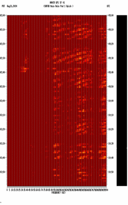 spectrogram thumbnail