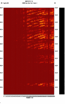 spectrogram thumbnail