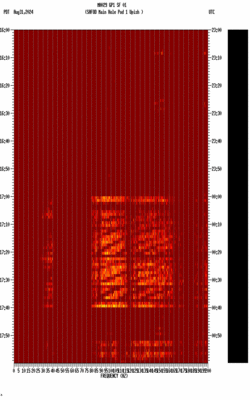 spectrogram thumbnail