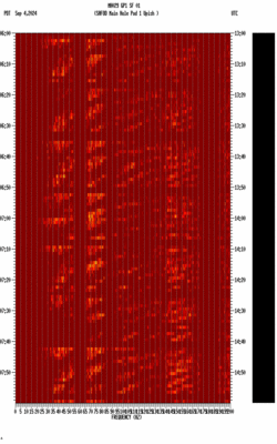 spectrogram thumbnail