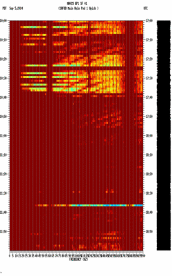 spectrogram thumbnail