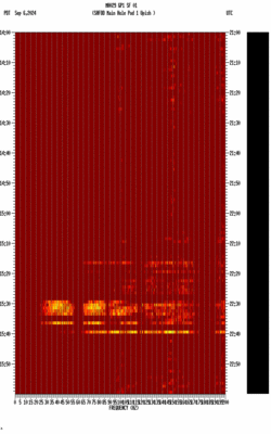 spectrogram thumbnail