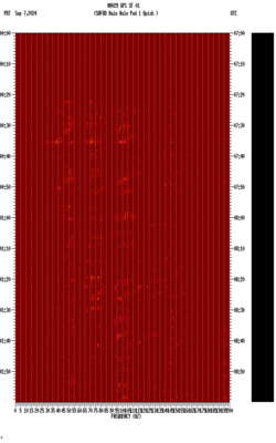 spectrogram thumbnail