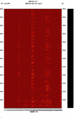 spectrogram thumbnail