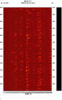 spectrogram thumbnail