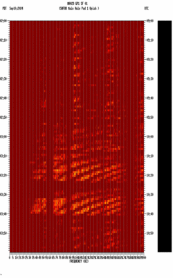 spectrogram thumbnail