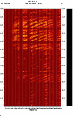 spectrogram thumbnail