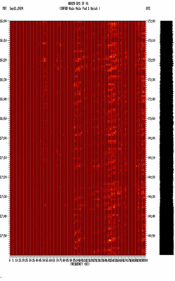 spectrogram thumbnail