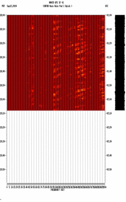 spectrogram thumbnail