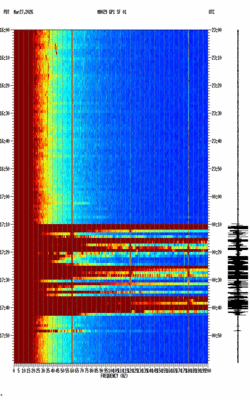 spectrogram thumbnail
