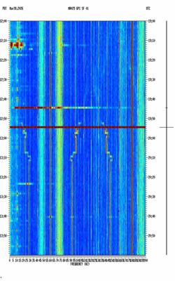 spectrogram thumbnail