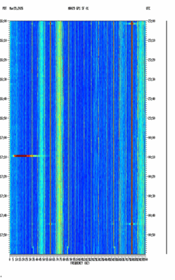 spectrogram thumbnail
