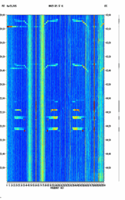 spectrogram thumbnail