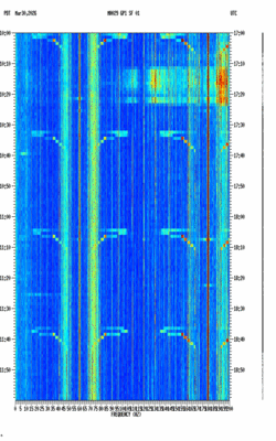 spectrogram thumbnail