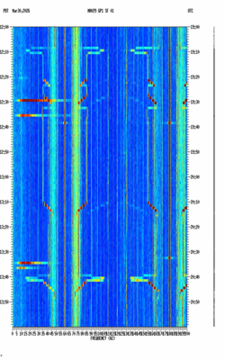 spectrogram thumbnail