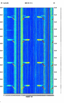 spectrogram thumbnail