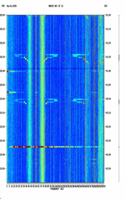 spectrogram thumbnail