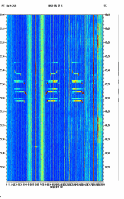 spectrogram thumbnail