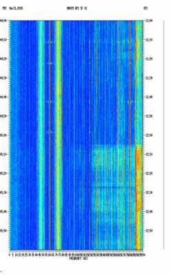 spectrogram thumbnail
