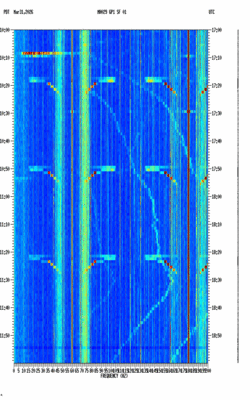 spectrogram thumbnail