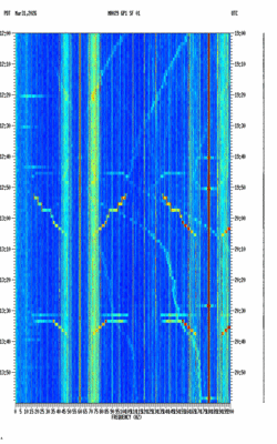 spectrogram thumbnail