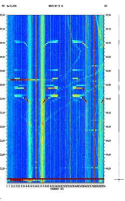 spectrogram thumbnail
