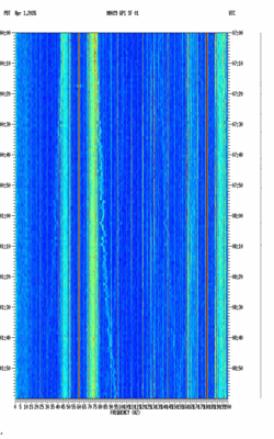 spectrogram thumbnail