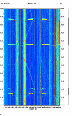 spectrogram thumbnail