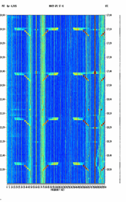 spectrogram thumbnail