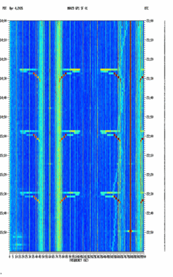 spectrogram thumbnail