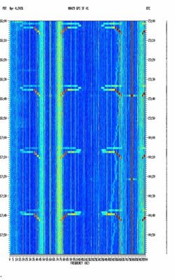 spectrogram thumbnail
