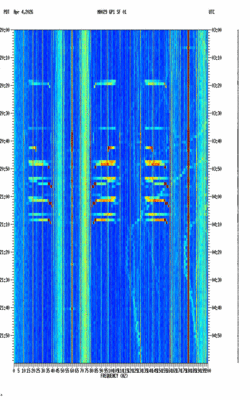 spectrogram thumbnail