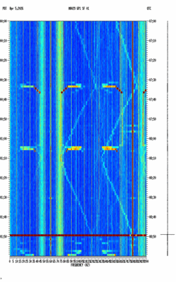 spectrogram thumbnail