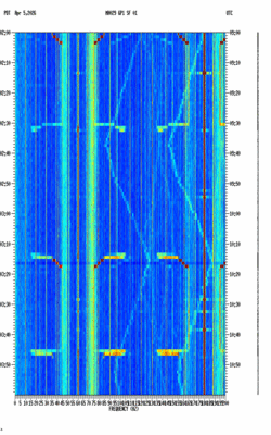 spectrogram thumbnail